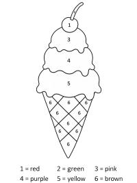 Eis Malen nach Zahlen