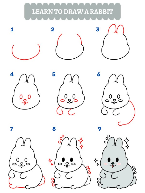 Wie zeichne ich ein süßes Kaninchen