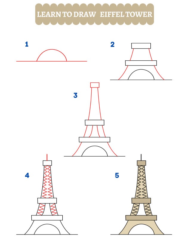 Wie zeichnet man den Eiffelturm