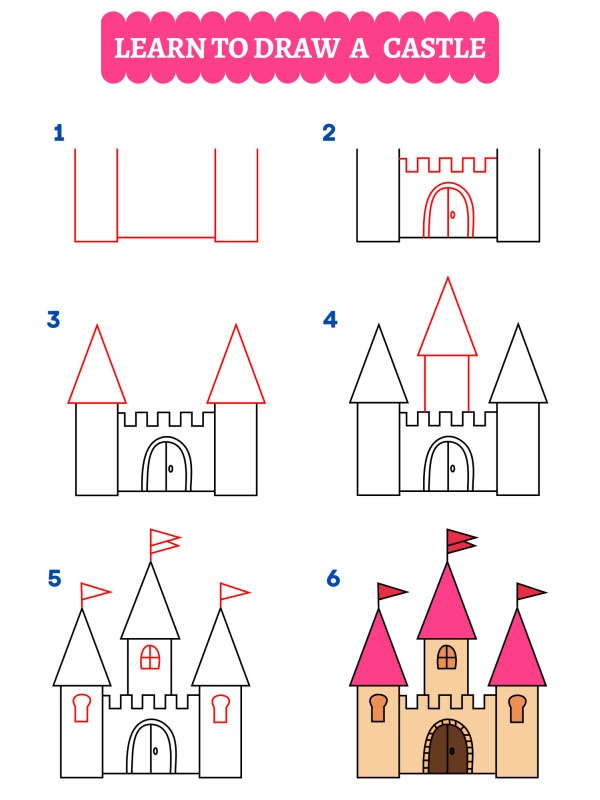 Wie man ein Schloss zeichnet