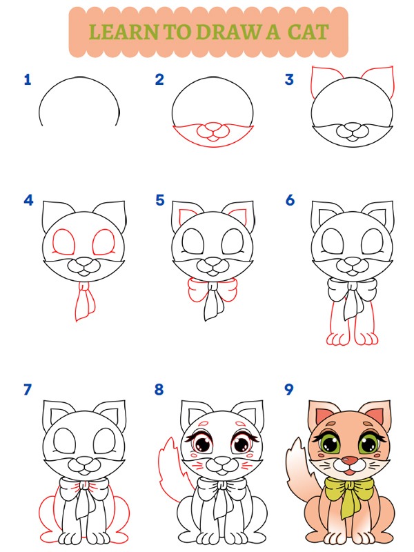 Wie zeichnet man eine katze