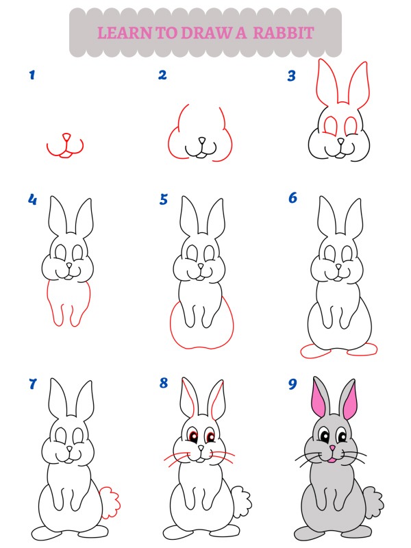 Wie malt man einen Hasen (Kaninchen)