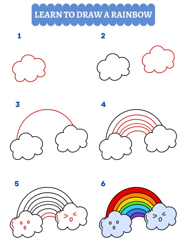 Wie zeichnet man Regenbogen
