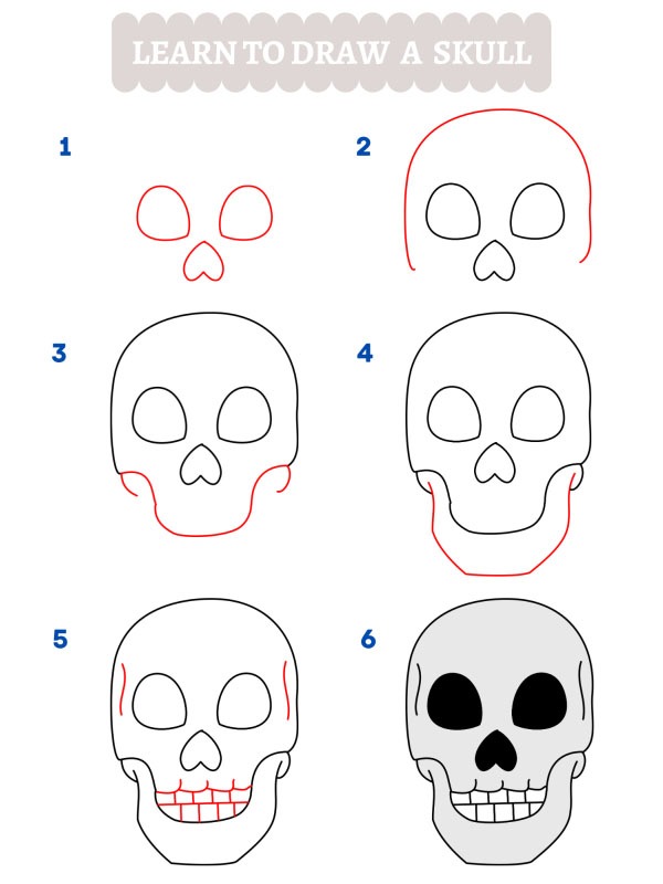 Wie zeichnet man einen Totenkopf?