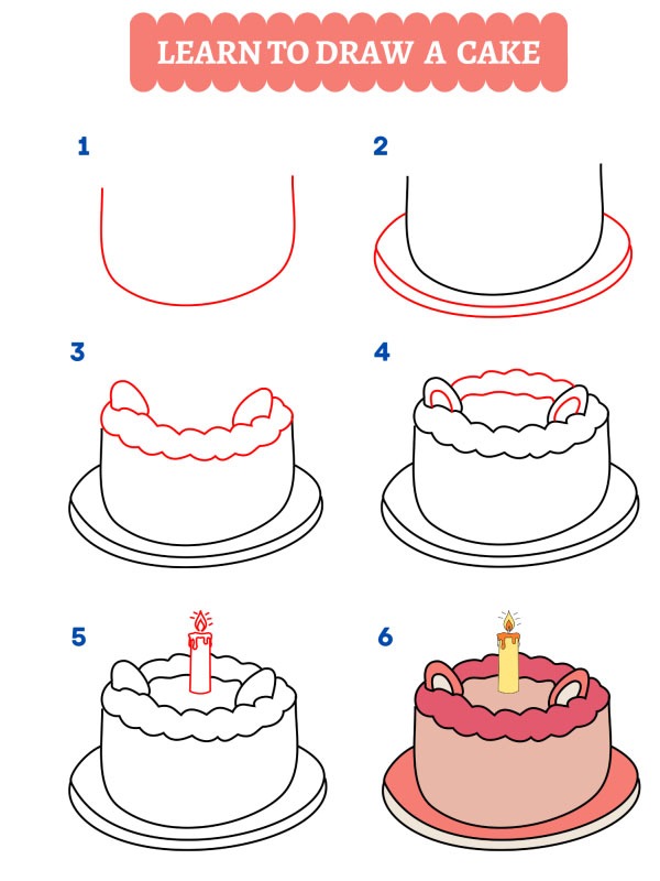 Wie zeichnet man einen Kuchen?